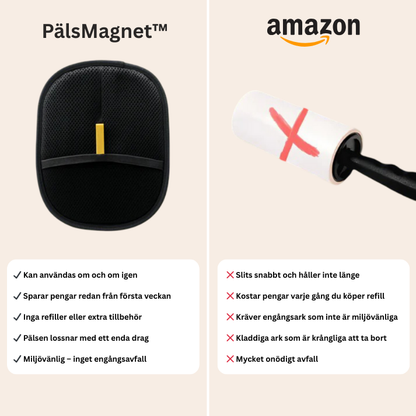 IconPaws® PälsMagnet – Effektiv Ludd- & Pälsborttagare