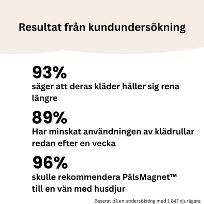 IconPaws® PälsMagnet – Effektiv Ludd- & Pälsborttagare